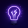 Avatar of ChatPromptGenius